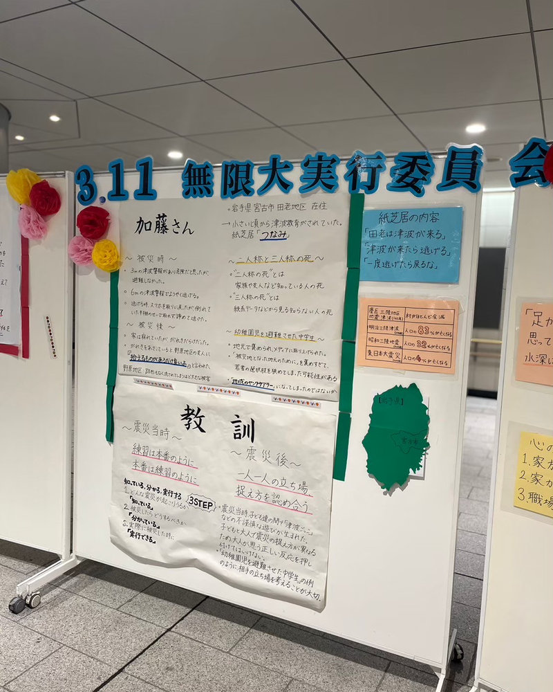 有楽町イベントの展示